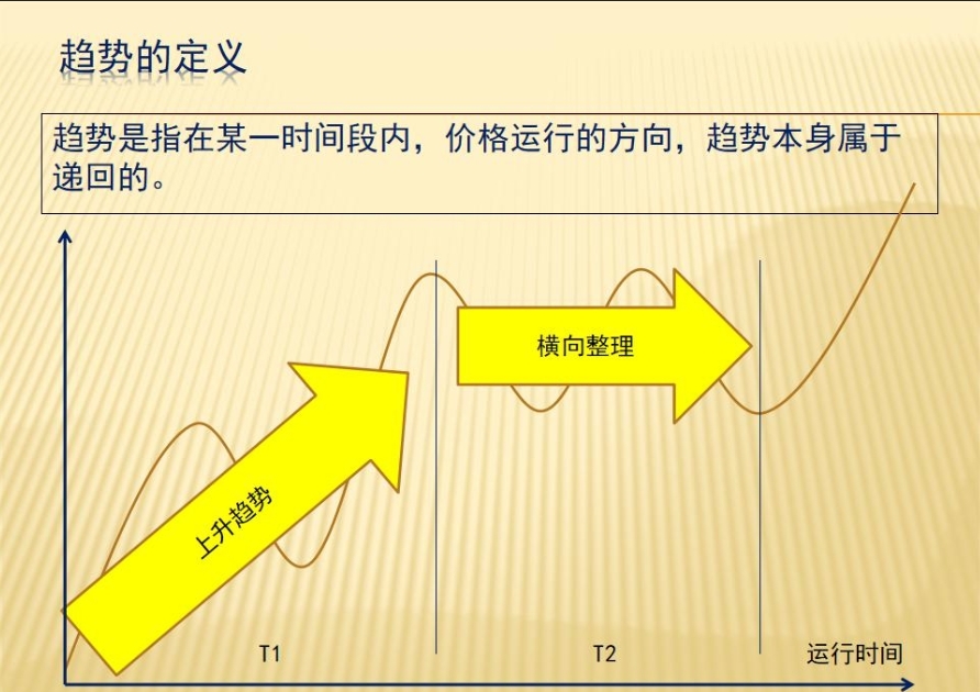 TMGM外汇官网